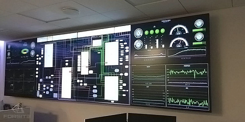 Диспетчерская для процессинговой компании «Мультикарта»